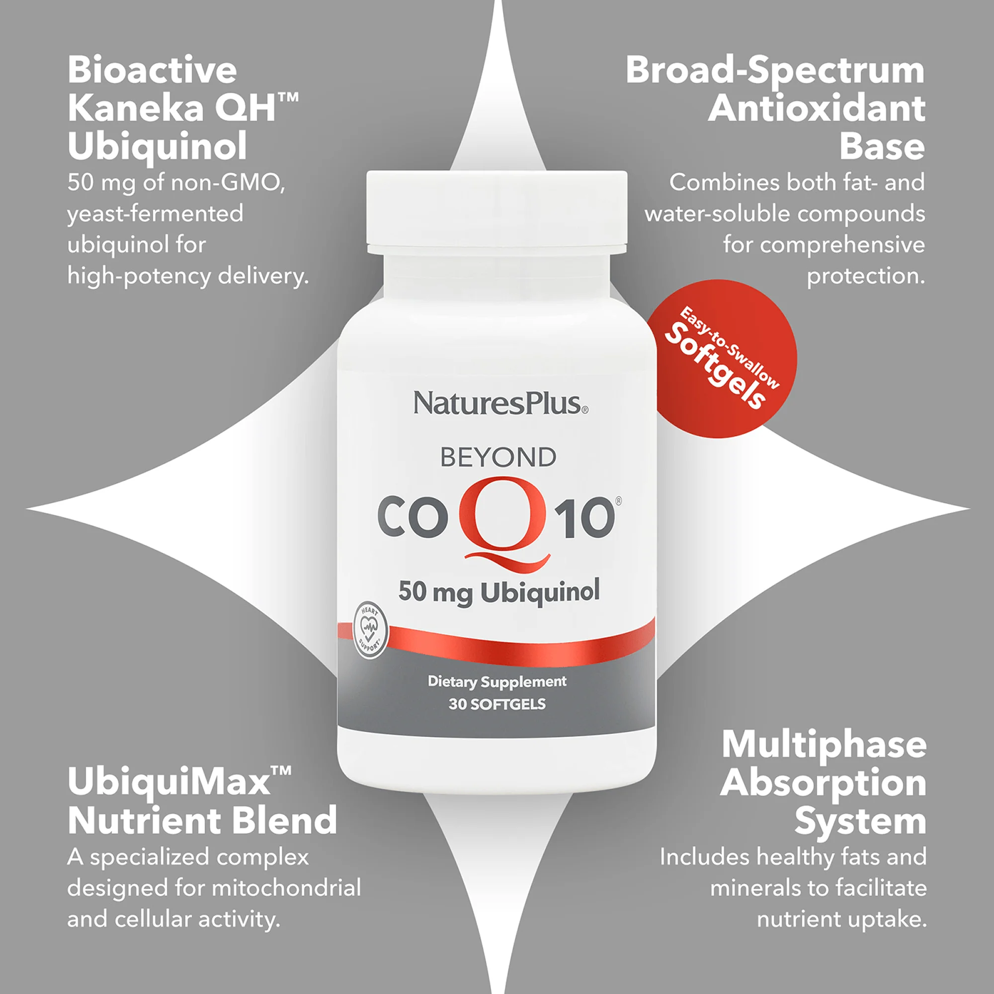 Beyond CoQ10® 50 mg Softgels - Image 4