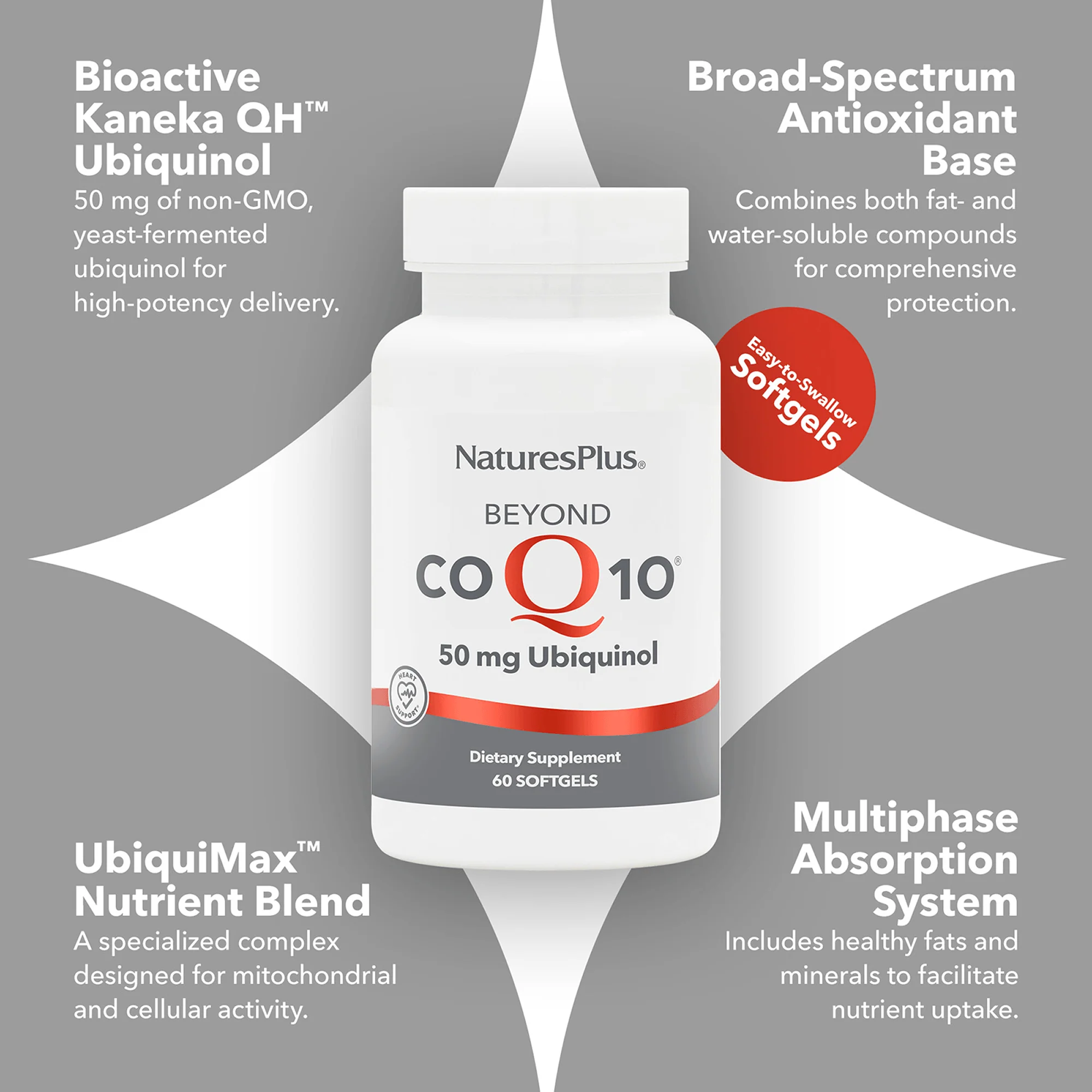Beyond CoQ10® 50 mg Softgels - Image 9