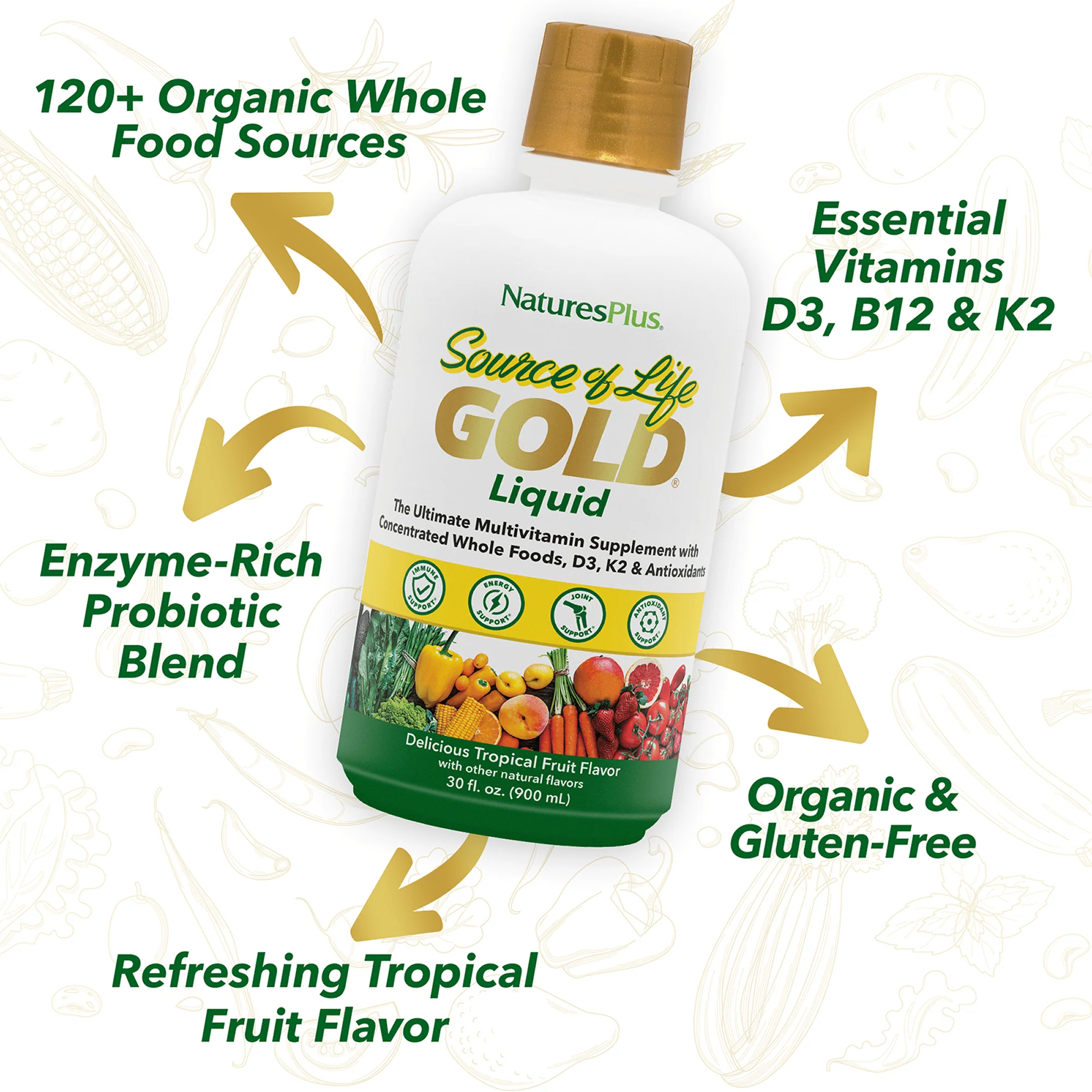 Source of Life® GOLD Multivitamin Liquid - Image 4