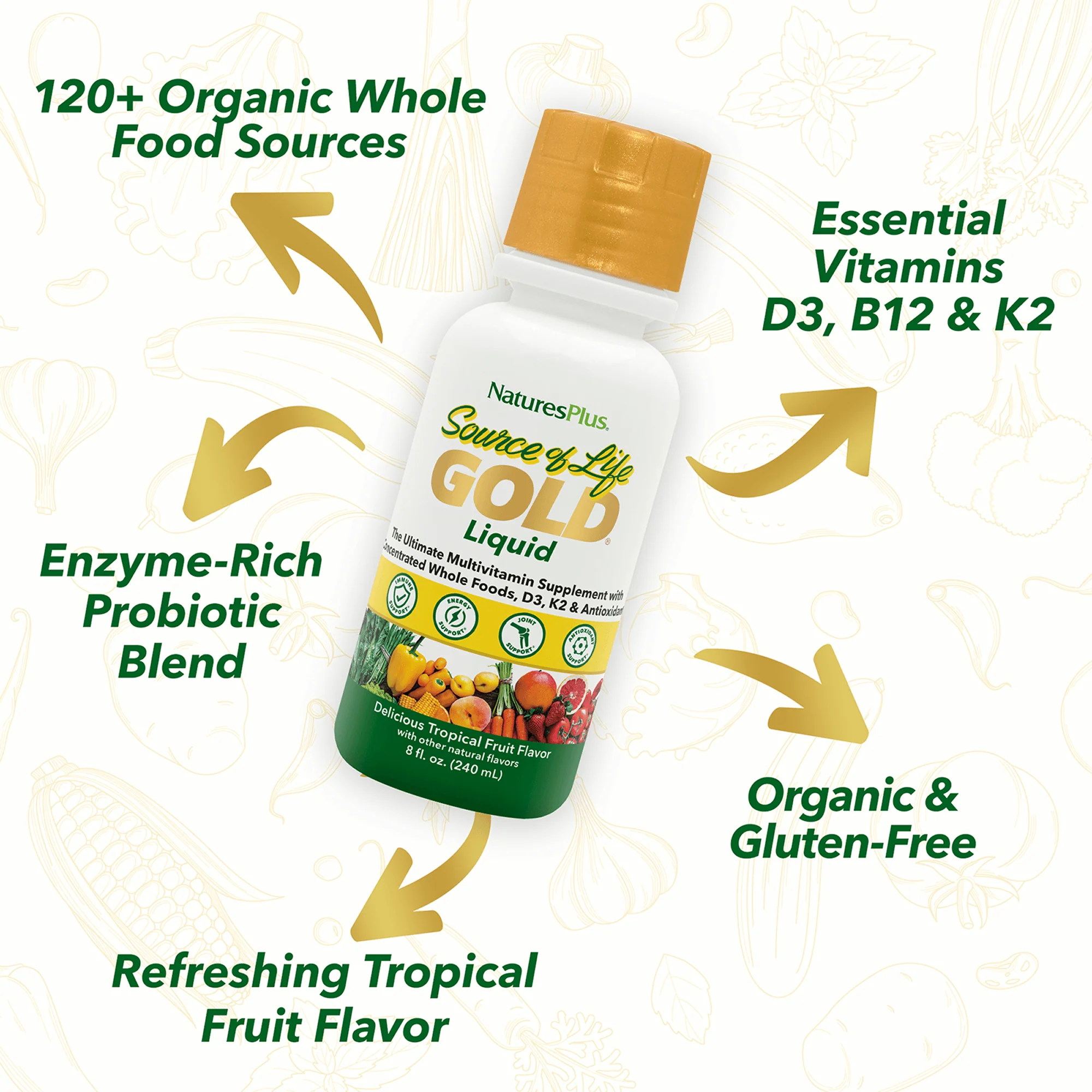 Source of Life® GOLD Multivitamin Liquid - Image 9