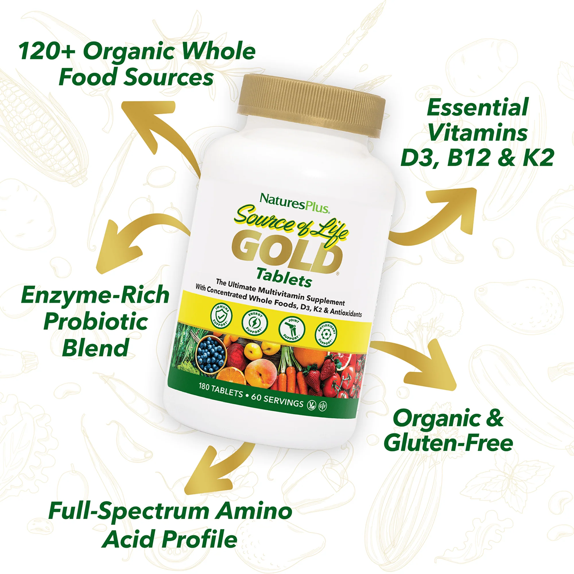 Source of Life® GOLD Multivitamin Tablets - Image 4
