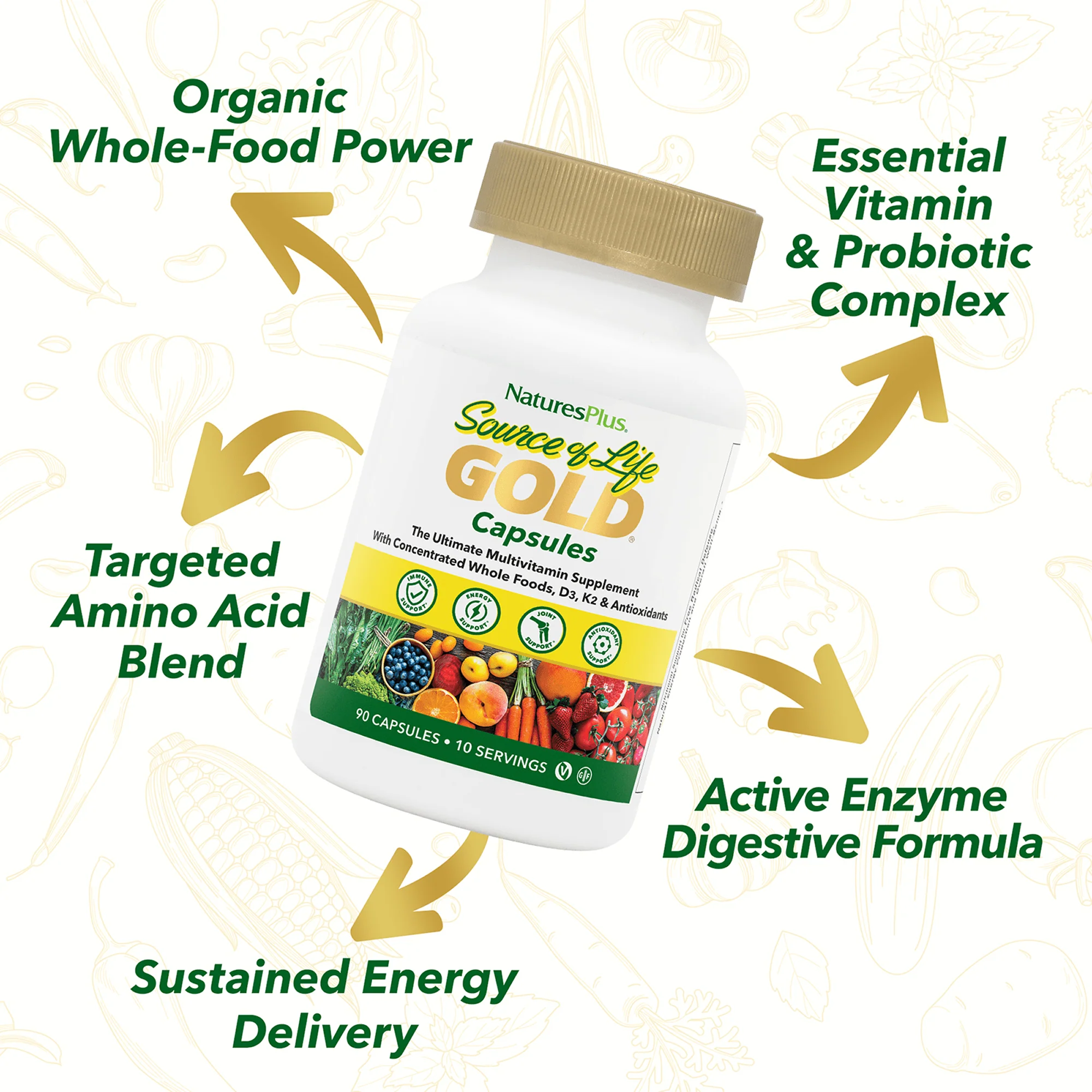 Source of Life® GOLD Multivitamin Capsules - Image 4